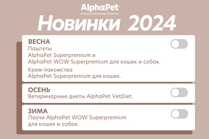 Новинки от AlphaPet на 2024 год.